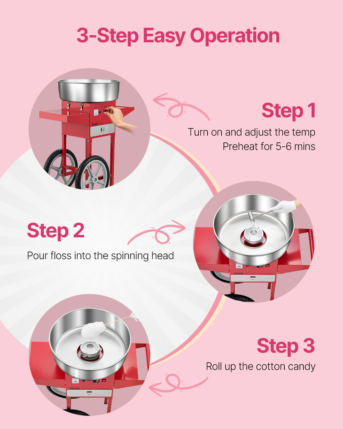 con carrello per zucchero fila - Commercial Cotton Candy Cart recensione e prezzo